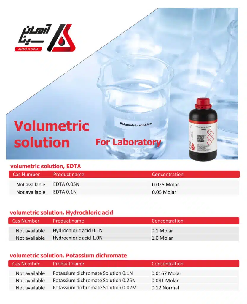 volumetric standard solution